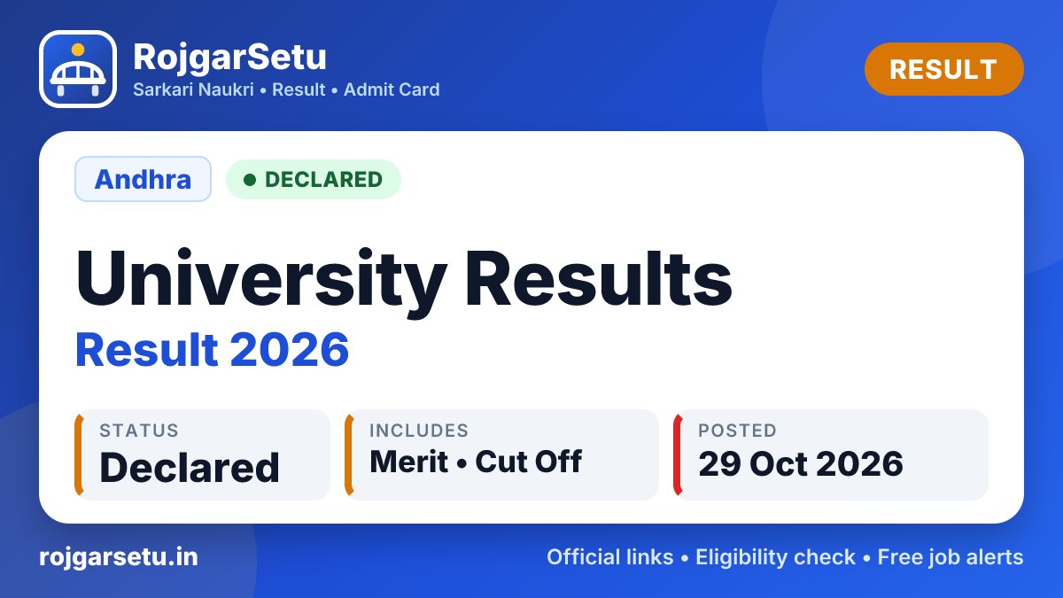 Andhra University Results 2026 Out - Check UG & PG Results Online @ andhrauniversity.edu.in