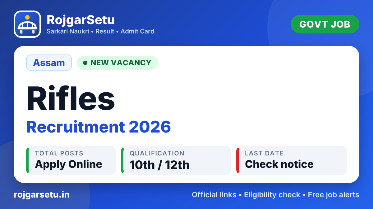 Assam Rifles Recruitment 2026