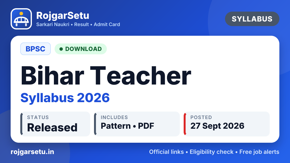 Bihar BPSC Teacher Syllabus 2026 In Hindi