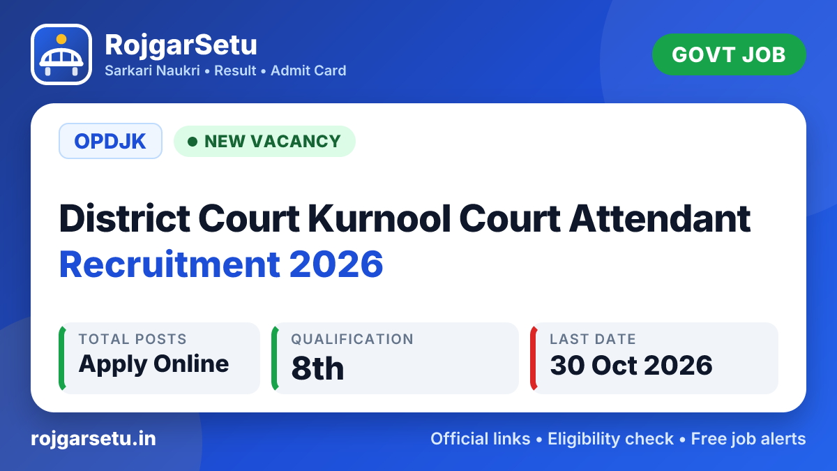 District Court Kurnool Court Attendant Recruitment 2026 – Apply Offline