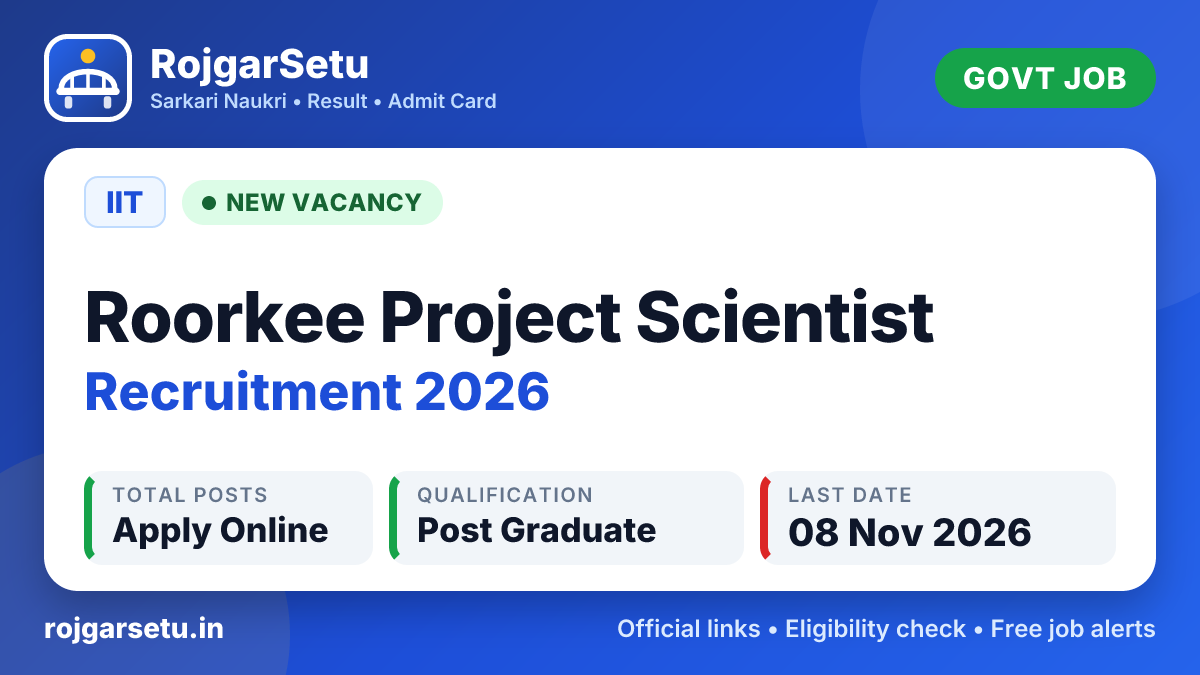 IIT Roorkee Project Scientist Recruitment 2026 – Apply Online