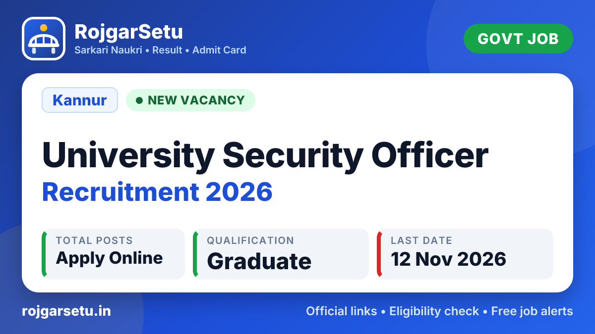 Kannur University Security Officer Recruitment 2026 – Apply Online