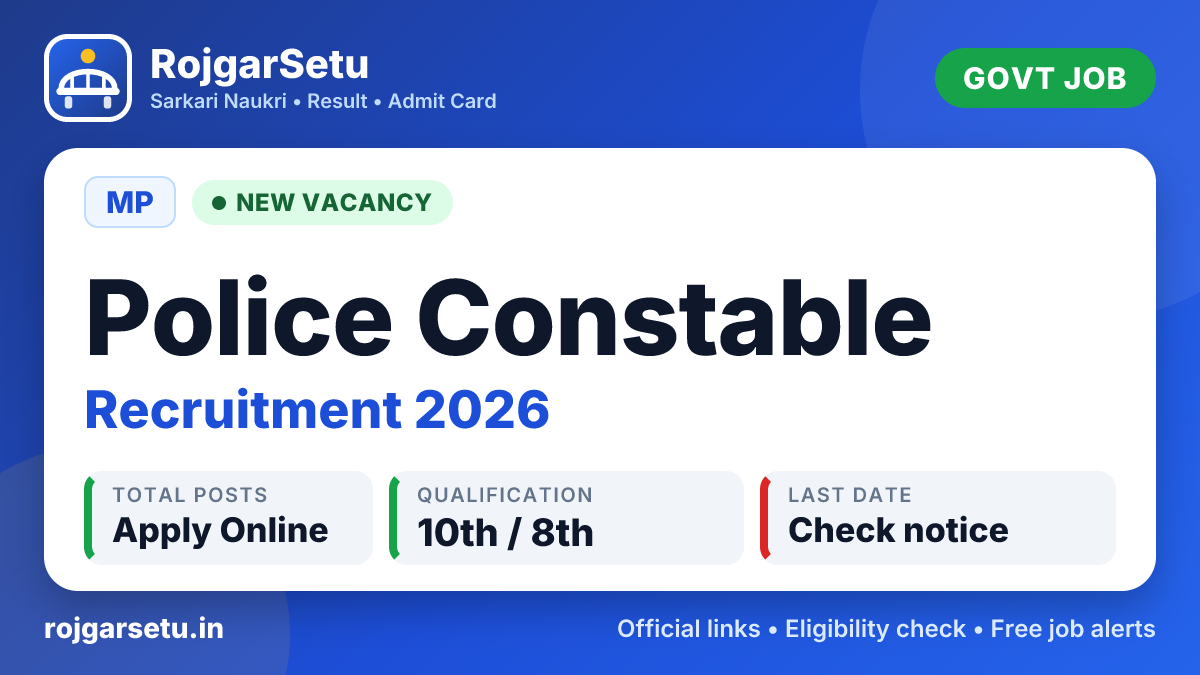 MP Police Constable Recruitment 2026 (Today Last Date)