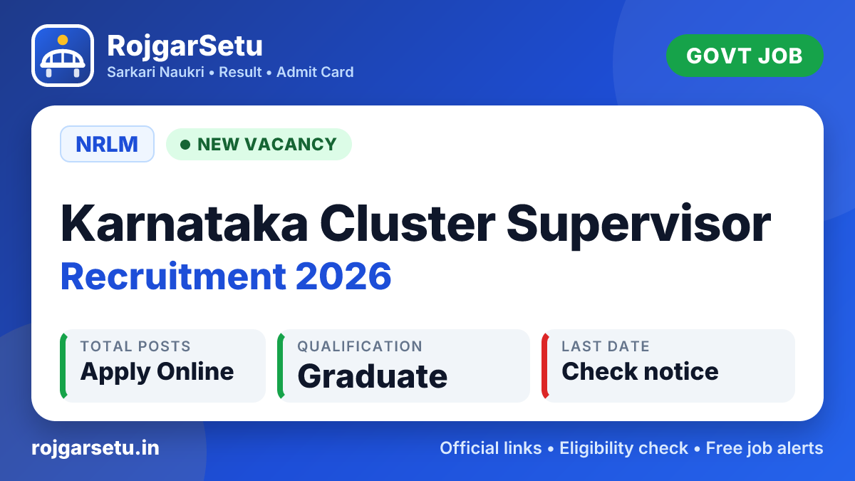 NRLM Karnataka Cluster Supervisor Recruitment 2026 – Apply Online