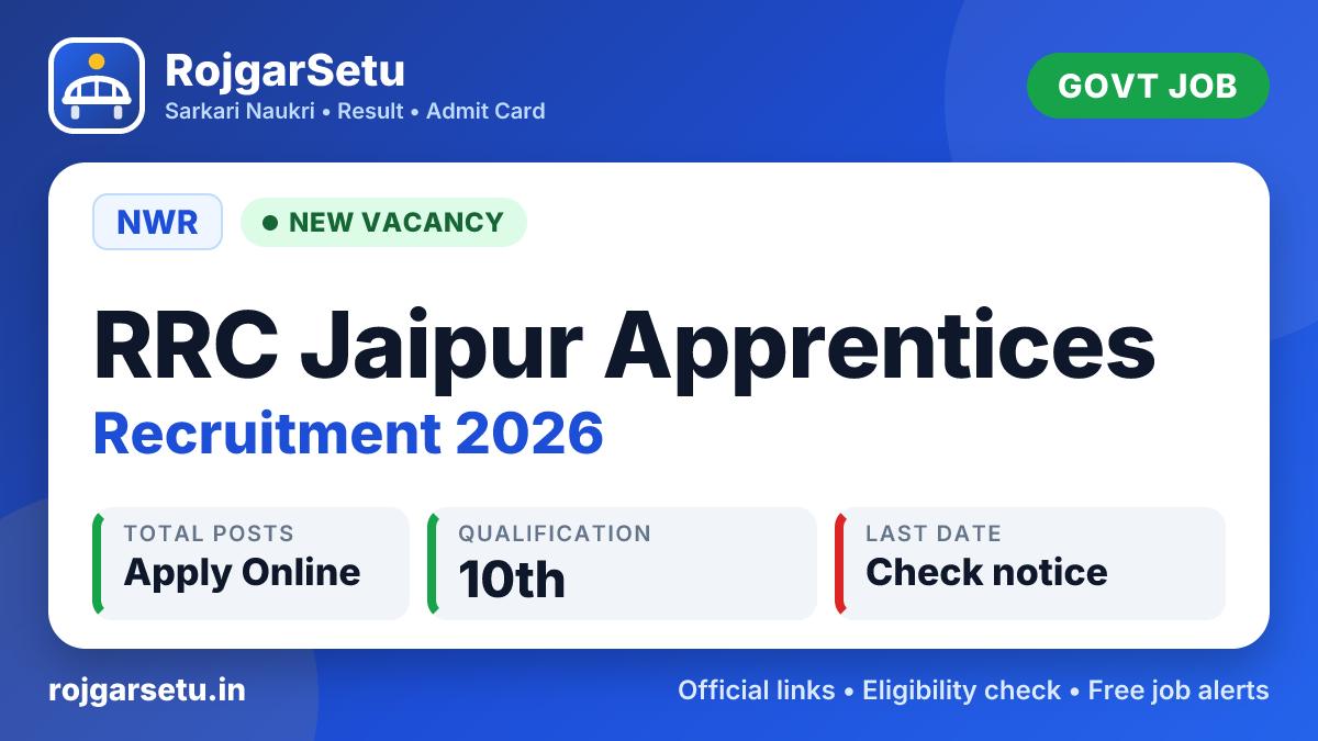 NWR RRC Jaipur Apprentices Recruitment 2026