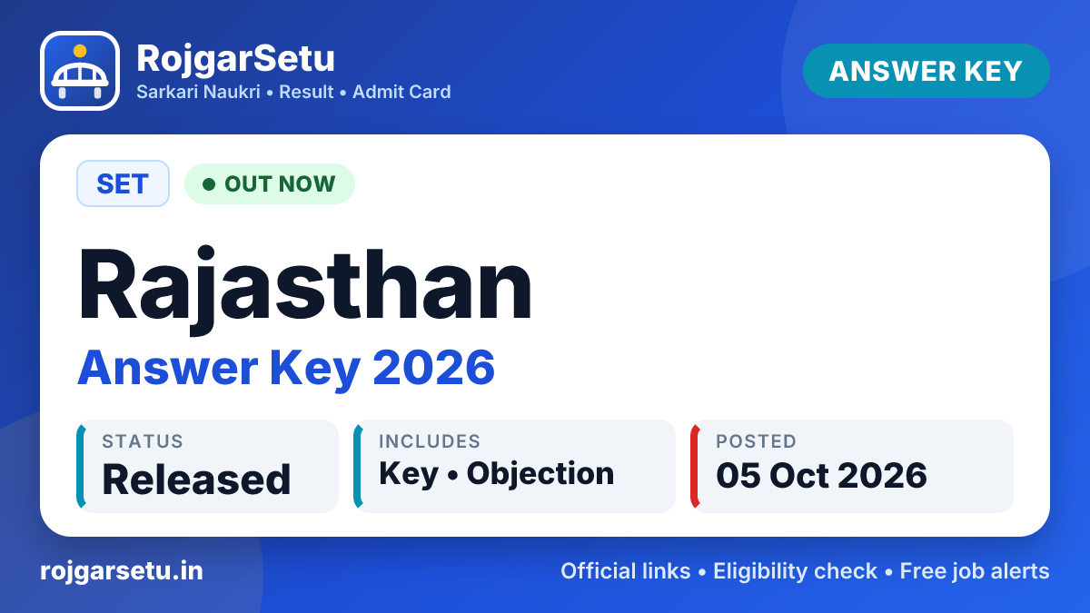 Rajasthan SET Answer Key 2026