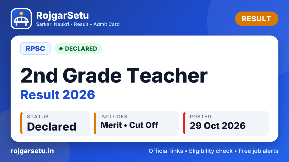 RPSC 2nd Grade Teacher Result 2026 – Updated