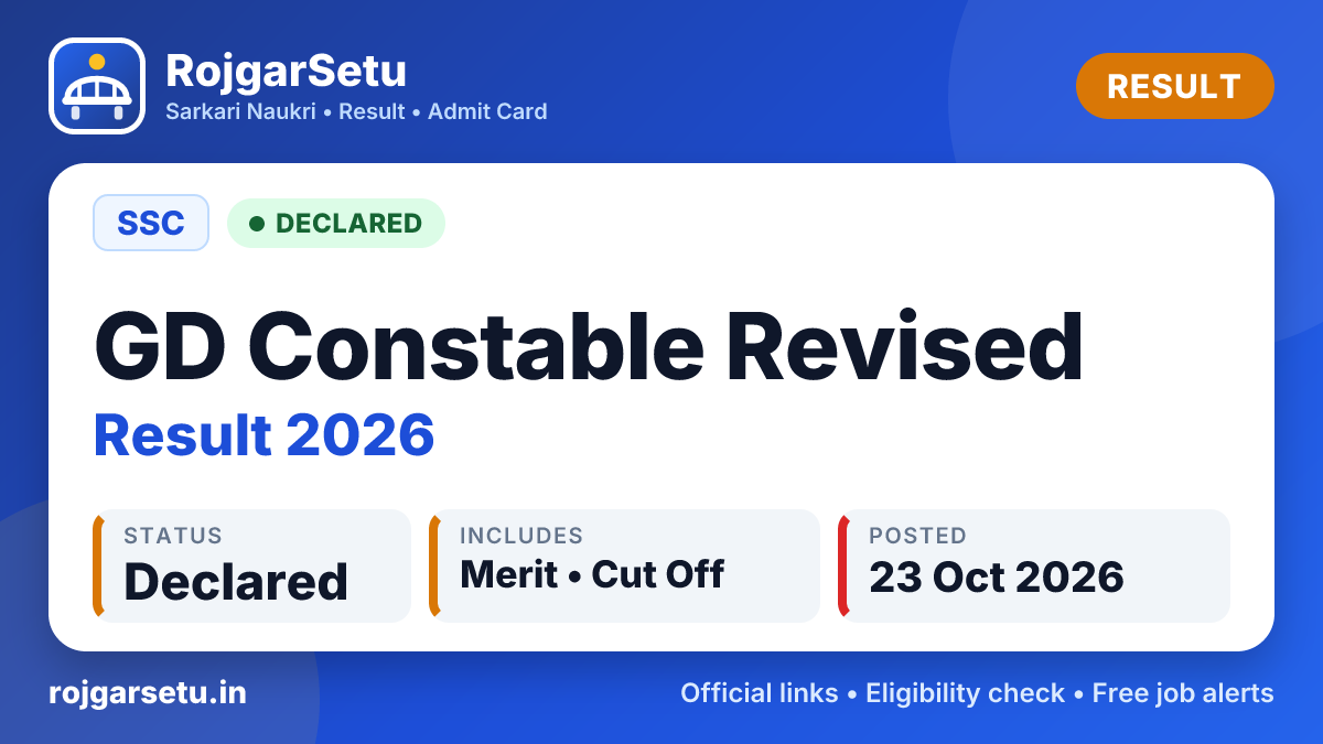 SSC GD Constable Revised Result 2026
