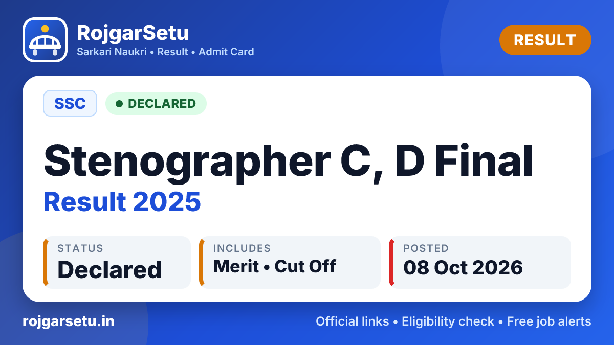 SSC Stenographer C, D 2025 Final Result With Marks