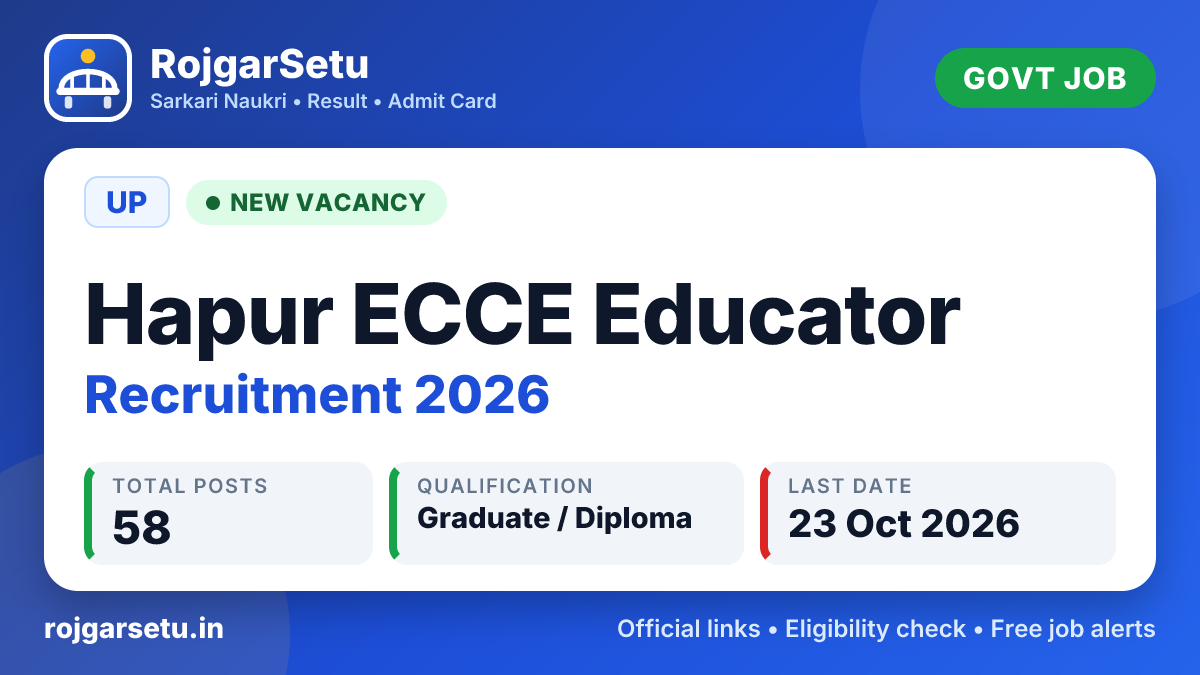 UP Hapur ECCE Educator Online Form 2026