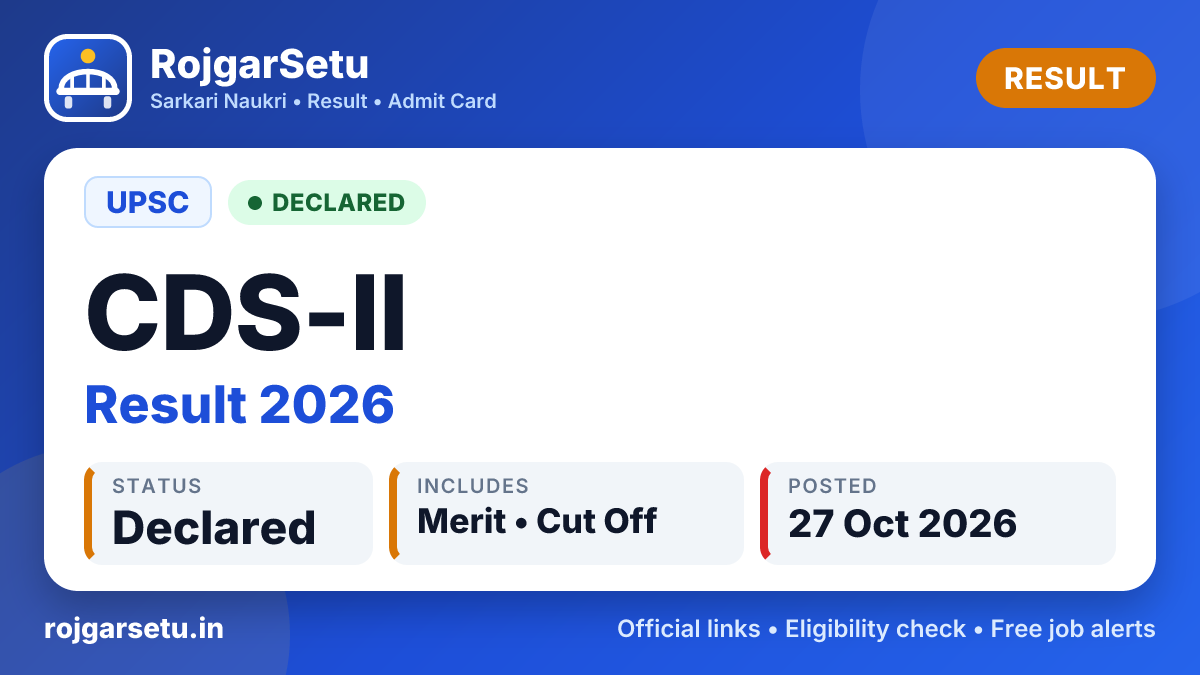 UPSC CDS-II (Name Wise) Result 2026 – Out