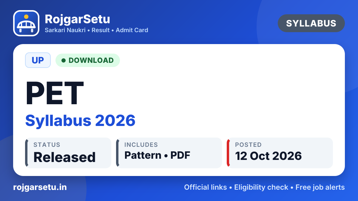 UP PET Syllabus 2026 In Hindi & Exam Pattern